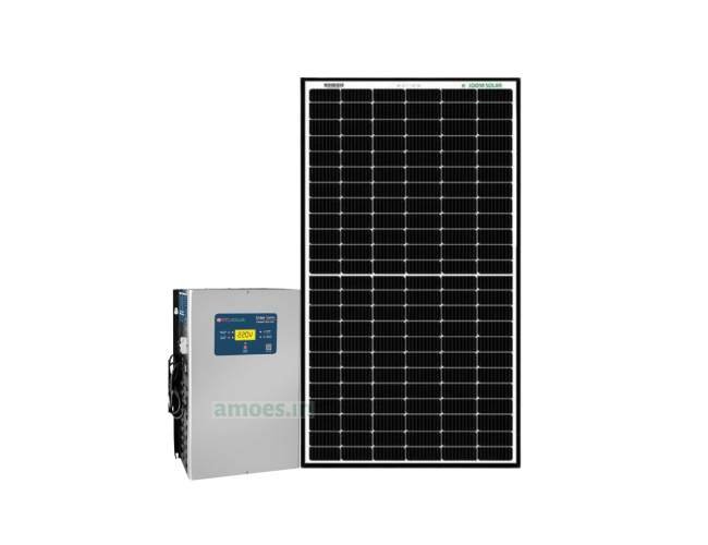 Lithium Batteries